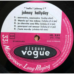 Hello Johnny