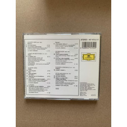 Choeurs célèbres - Choeurs d'opéras Italiens/ CD