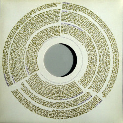 Ring Of Changes