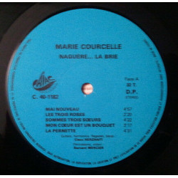 Naguére...La Brie