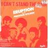 I Can't Stand The Rain