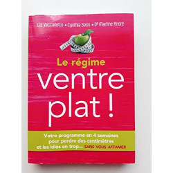 Le régime Ventre Plat
