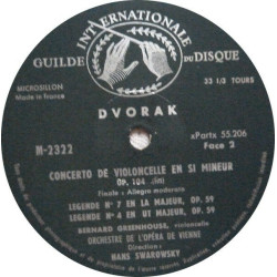 Concerto De Violoncelle