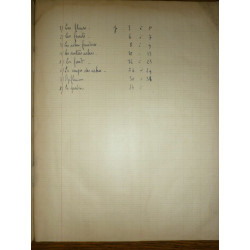 Cahier d'école Ville de romilly sur Français le monde végétal