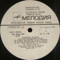 Русские Городские Песни Russian Town Songs