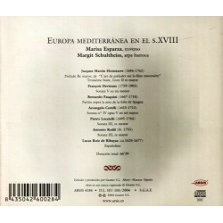 Europa Mediterránea En El S. XVIII