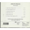 Johann Strauss - Valses Favorites