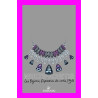 Multiface(t)s Swarovski. Les Bijoux Expression de votre Style