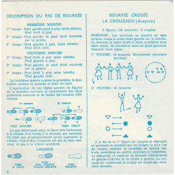 Danses D'Auvergne