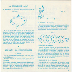 Danses D'Auvergne