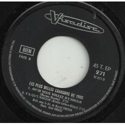 Les Plus Belles Chansons 1900