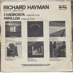 Tema Dal Film "L'Esorcista"