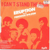 I Can't Stand The Rain