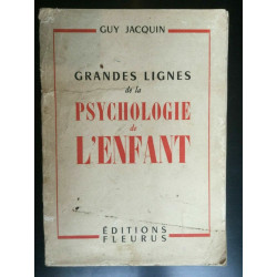 Grandes Lignes de la psychologie