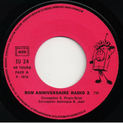 Radio 2 Spécial Anniversaire