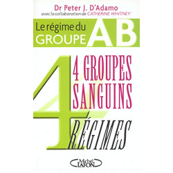 4 groupes sanguins 4 régimes : Le régime du groupe AB