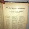 Reliure revue LECTURES POUR TOUS année 1899 1900 1900 1901...