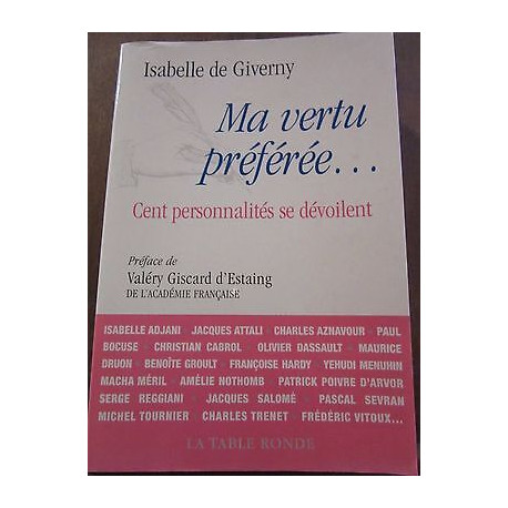 Isabelle de Giverny Ma vertu préférée 100 personnalités se... Isabelle de Giverny Ma vertu préférée 100 personnalités se...