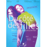 Du côté des filles Dico des adolescentes