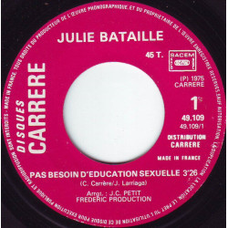 Pas Besoin D'education Sexuelle