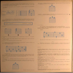 Guitare Américaine